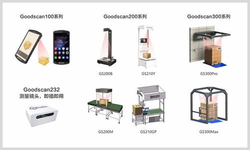 技術(shù)與實(shí)力并存 異方再獲10項(xiàng)軟件著作權(quán)，鞏固體積測(cè)量領(lǐng)域競爭優(yōu)勢(shì)